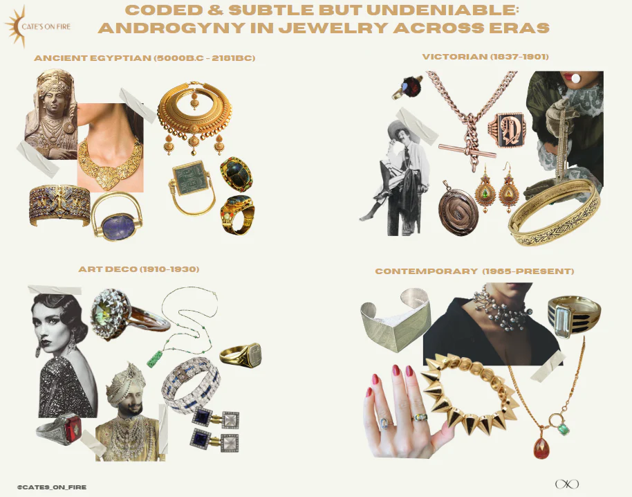 The Evolution of Androgyny in Jewelry: A Glimpse through History – CATE ...